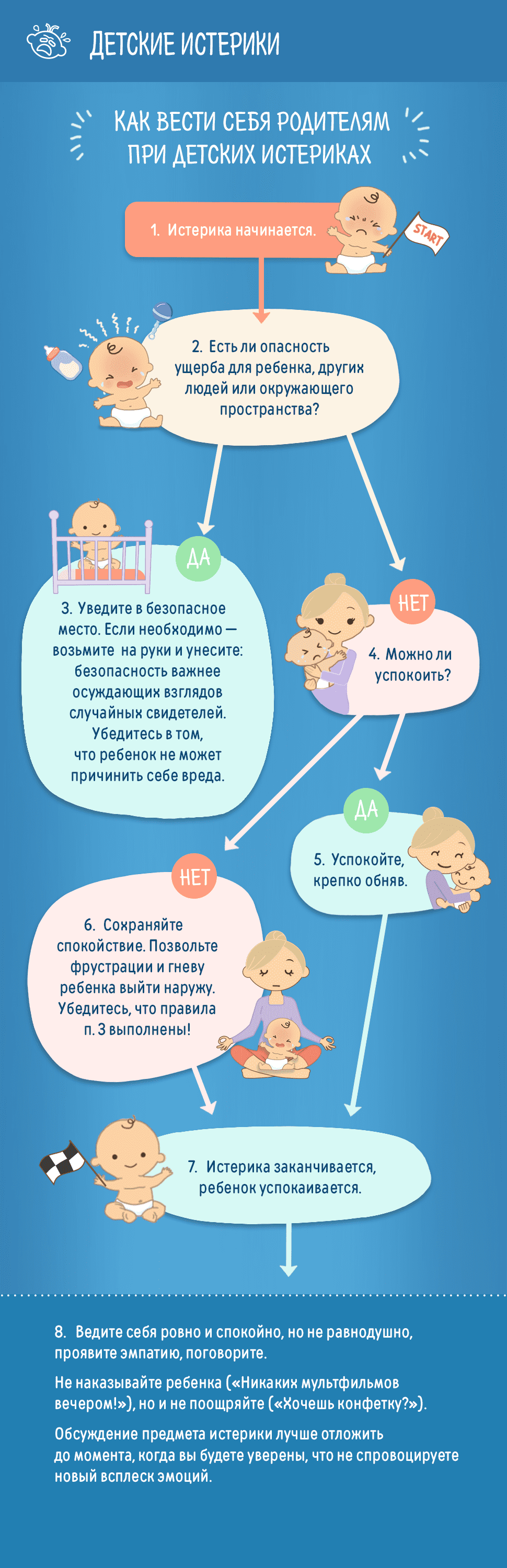 რა უნდა გააკეთოთ, თუ ბავშვს ისტერიკა აქვს?