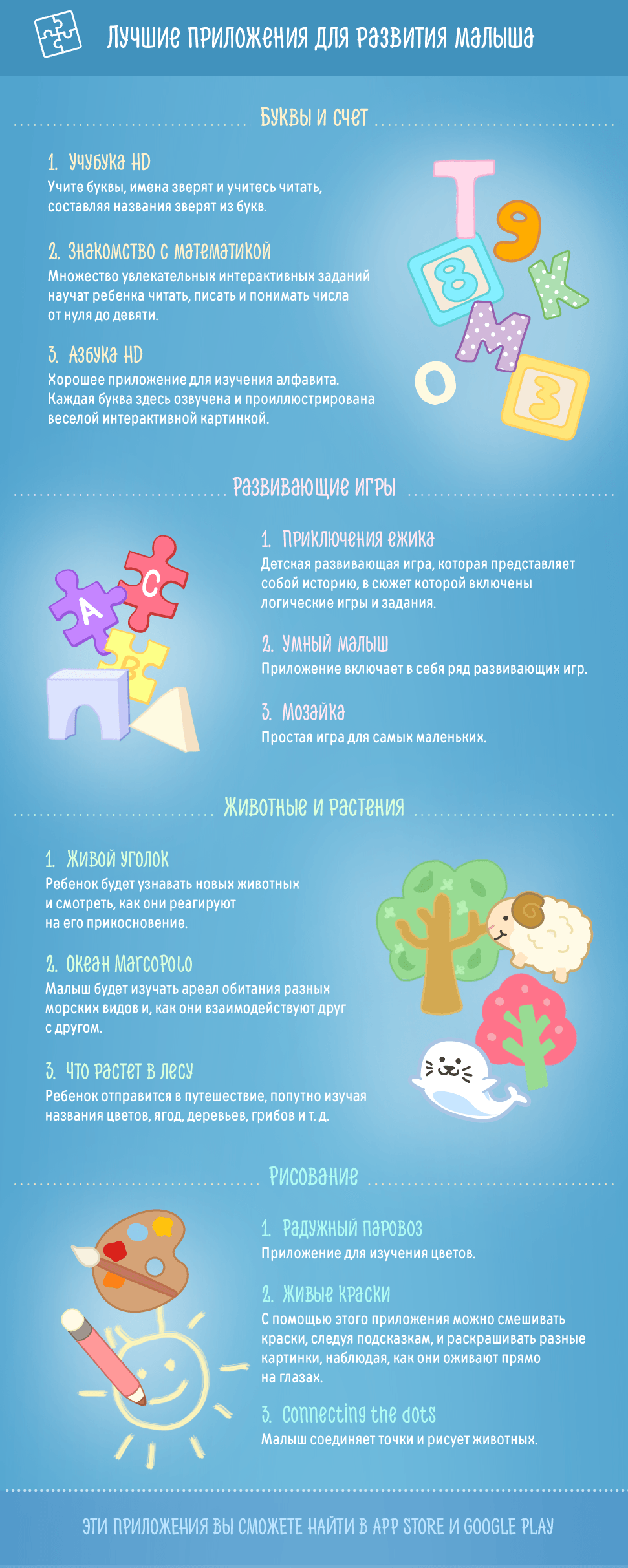 Лучшие развивающие приложения для детей