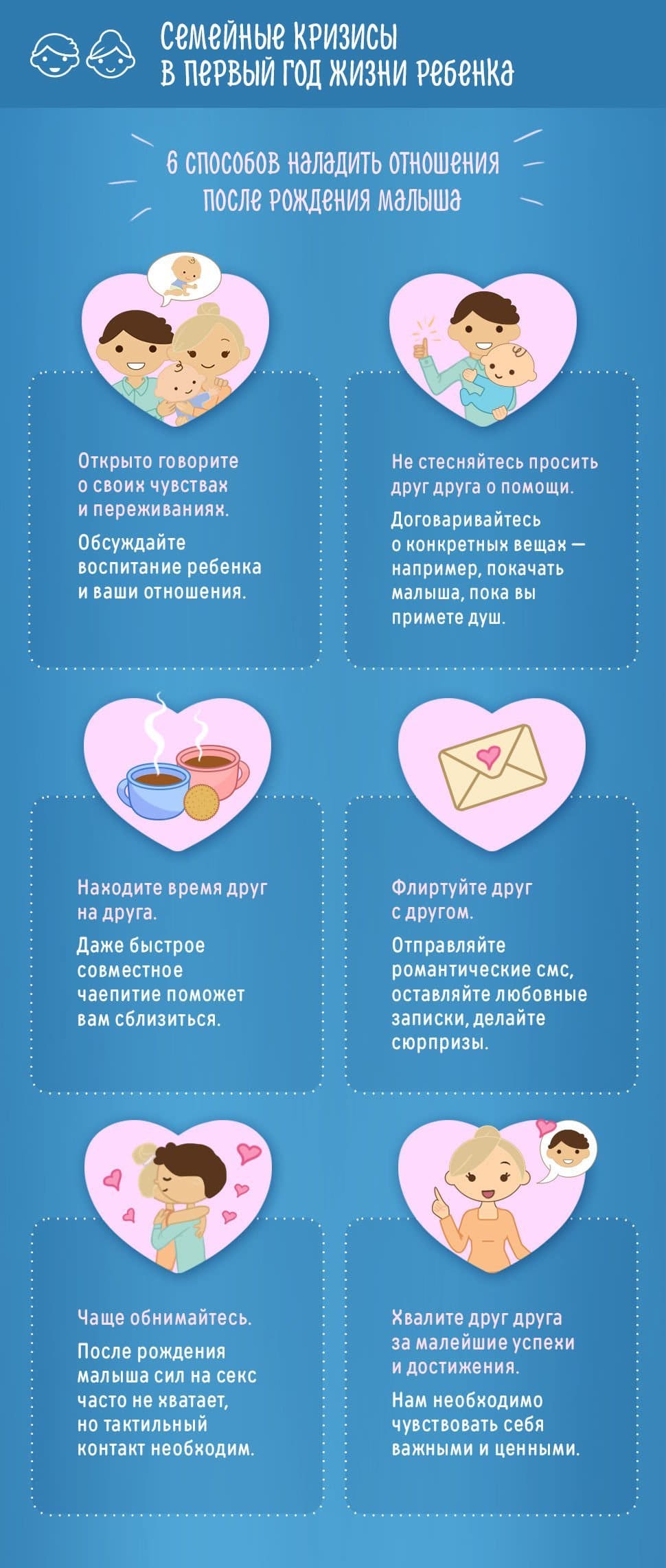 როგორ დავალაგოთ ურთიერთობა ბავშვის დაბადების შემდეგ?